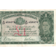 One Pound Sheehan McFarlane Australian Banknote